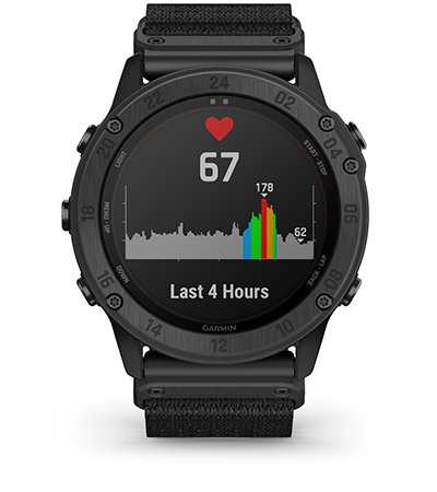 Funkcje Garmin Tactix Delta Solar Ballistic Edition